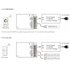 RGBW / RGB / CCT / 4 kanalų LED juostų radiobanginis imtuvas  - 3