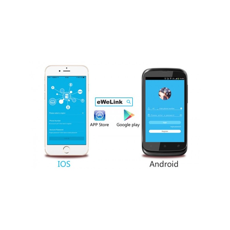 Sonoff smart home controller BASIC           