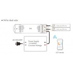 RGBW/RGB/CCT LED juostų valdymo sistemos radiobanginis imtuvas, 12 - 48V, 4x5A  - 3