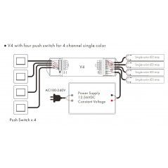 RGBW/RGB/CCT LED juostų valdymo sistemos radiobanginis imtuvas, 12 - 48V, 4x5A  - 5