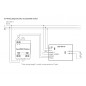 Luminaire controller basicDIM Wireless „Android“ / „iOS“         